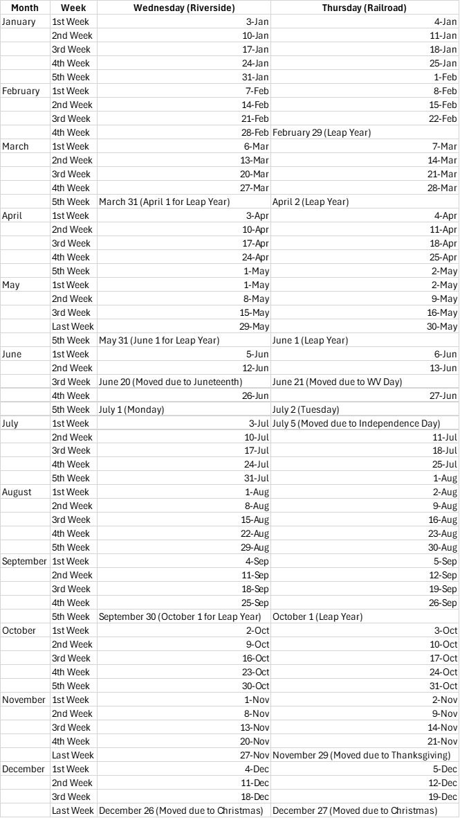 FY2024 Collection Schedule.png